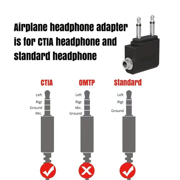 JYFT 3.5mm Male to 3.5mm Female Aviation Headphone Adapter Converter – Black | 933536