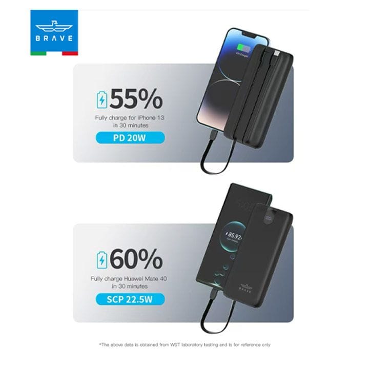 Brave Station Pro 4-in-1 Family Power Bank Station 10000mAh ×4 – Black | BP-27