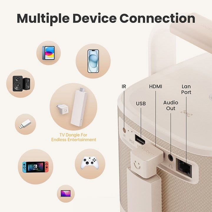Yaber Portable LCD Projector 450 ANSI Lumens, 1080P, JBL Dual 5W, Dolby, Auto Focus – Cream | T2 Plus