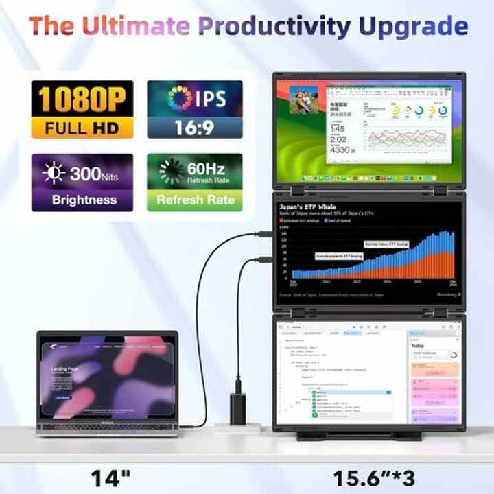 في 2 كوم زد 4 برو موسّع شاشة رباعي للابتوب 15.6 بوصة – ثلاث شاشات محمولة، شاشة فل اتش دي 1080p IPS، إنتاجية متعددة الشاشات | أسود - Z4 Pro