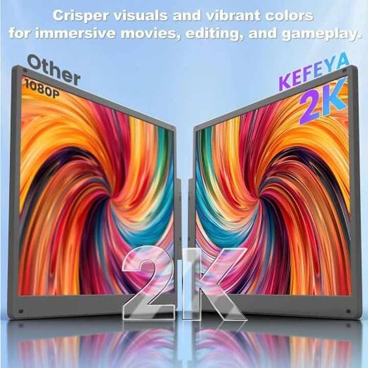 V2COM S2 Pro Max 14″ 2K Triple Laptop Screen Extender – 2160×1440 QHD IPS Portable Monitor, Multi-Screen Productivity, Plug & Play | Black-S2 Pro Max