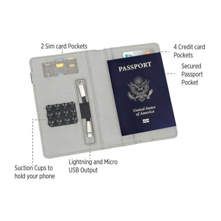 حافظة جواز سفر متعددة الوظائف Santhome Krim بتصميم مخصص – باور بنك 4000 ملّي أمبير، USB بسعة 8 جيجابايت، شاشة LCD، كابل Micro وLightning – منظم سفر