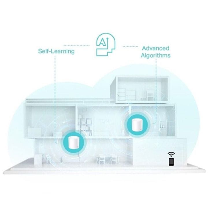 TP-Link Deco X50 AX3000 Whole Home Mesh Wi-Fi 6 System (3-Pack) – 3Gbps Dual-Band, AI-Driven Mesh, Gigabit Ports & HomeShield Security | White