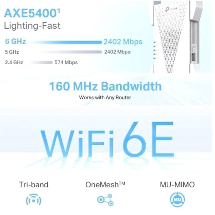 مقوي إشارة تي بي لينك Wi-Fi 6E شبكي بسرعة AXE5400 ثلاثي النطاق مع نطاق 6 جيجاهرتز ودعم OneMesh/EasyMesh ومنفذ جيجابت وتجوال ذكي أبيض