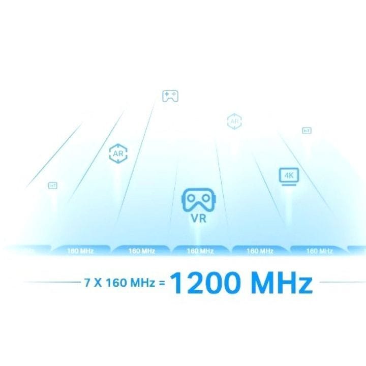 مقوي إشارة تي بي لينك Wi-Fi 6E شبكي بسرعة AXE5400 ثلاثي النطاق مع نطاق 6 جيجاهرتز ودعم OneMesh/EasyMesh ومنفذ جيجابت وتجوال ذكي أبيض