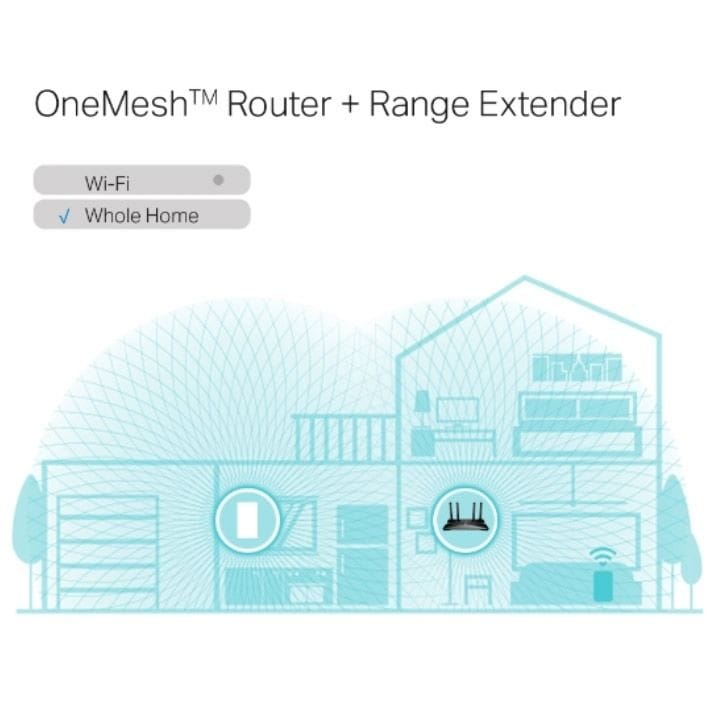 TP-Link RE600X AX1800 Wi-Fi 6 Range Extender – Dual-Band 1.8Gbps, OneMesh Support, Gigabit Ethernet Port & Smart Signal Indicator | White