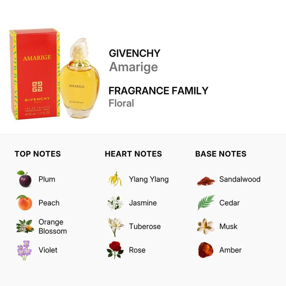 Givenchy Amarige Eau de Toilette 50ML – Neroli, Gardenia & Tonka Bean Romantic Floral Women’s Fragrance | 3274878122554