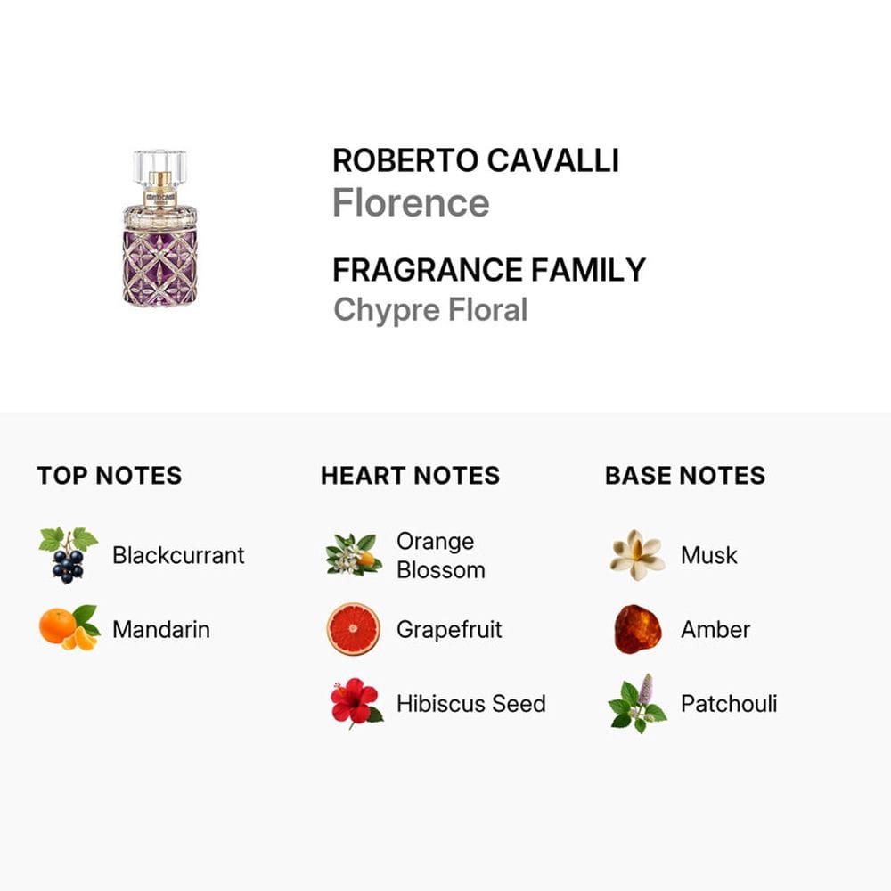 Roberto Cavalli Florence Eau de Parfum 50ML – Blackcurrant, Orange Blossom & Patchouli Elegant Chypre Floral Women’s Fragrance | 3614223519576