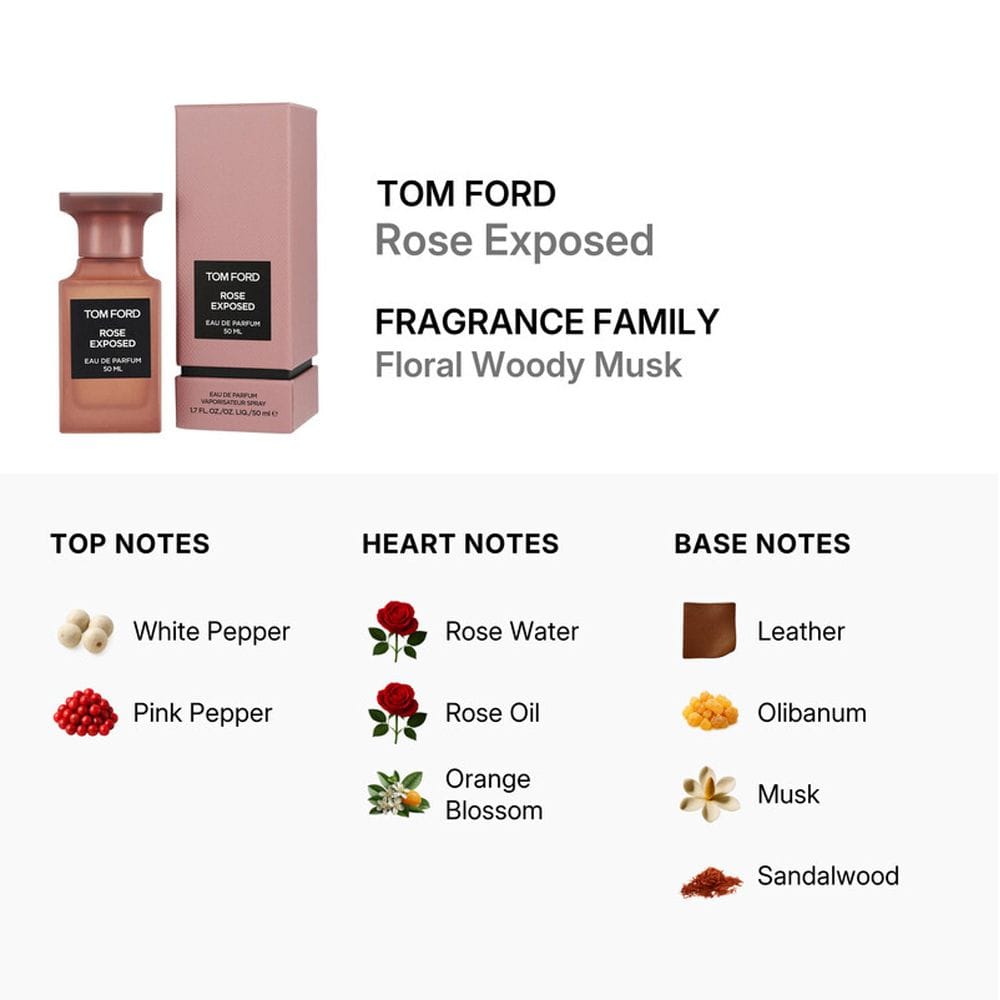 Tom Ford Rose Exposed Eau de Parfum 50ML – Rose Oil, Pink Pepper & Sandalwood Floral Woody Musk Unisex Fragrance | 888066164207