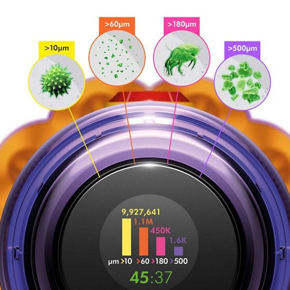 Dyson V12 Detect Slim Absolute Cordless Vacuum Cleaner with Fluffy Optic Head, Hyperdymium Motor, 60-Min Runtime & De-Tangling Tech | Yellow/Nickel - SV46