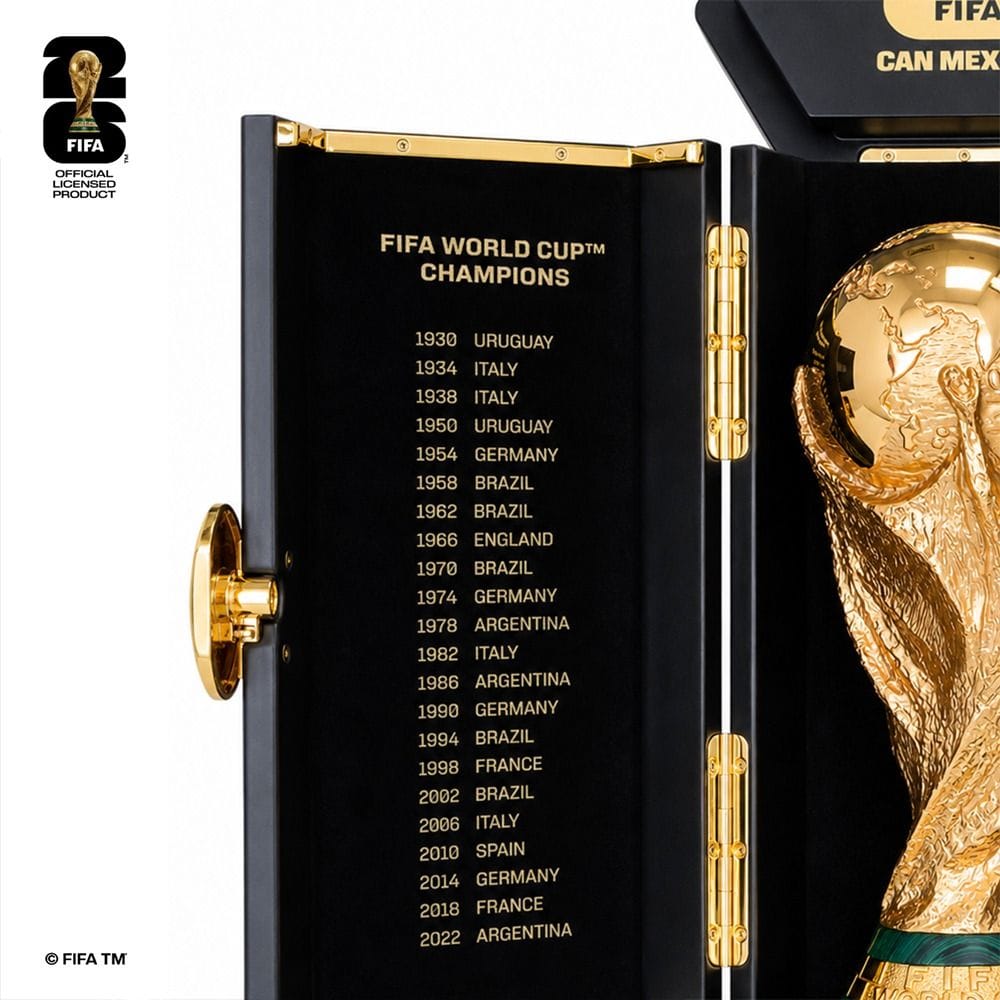 FIFA World Cup 2026 Official Licensed Product | 260mm Premium Trophy Replica​|F26-PKTR-0001