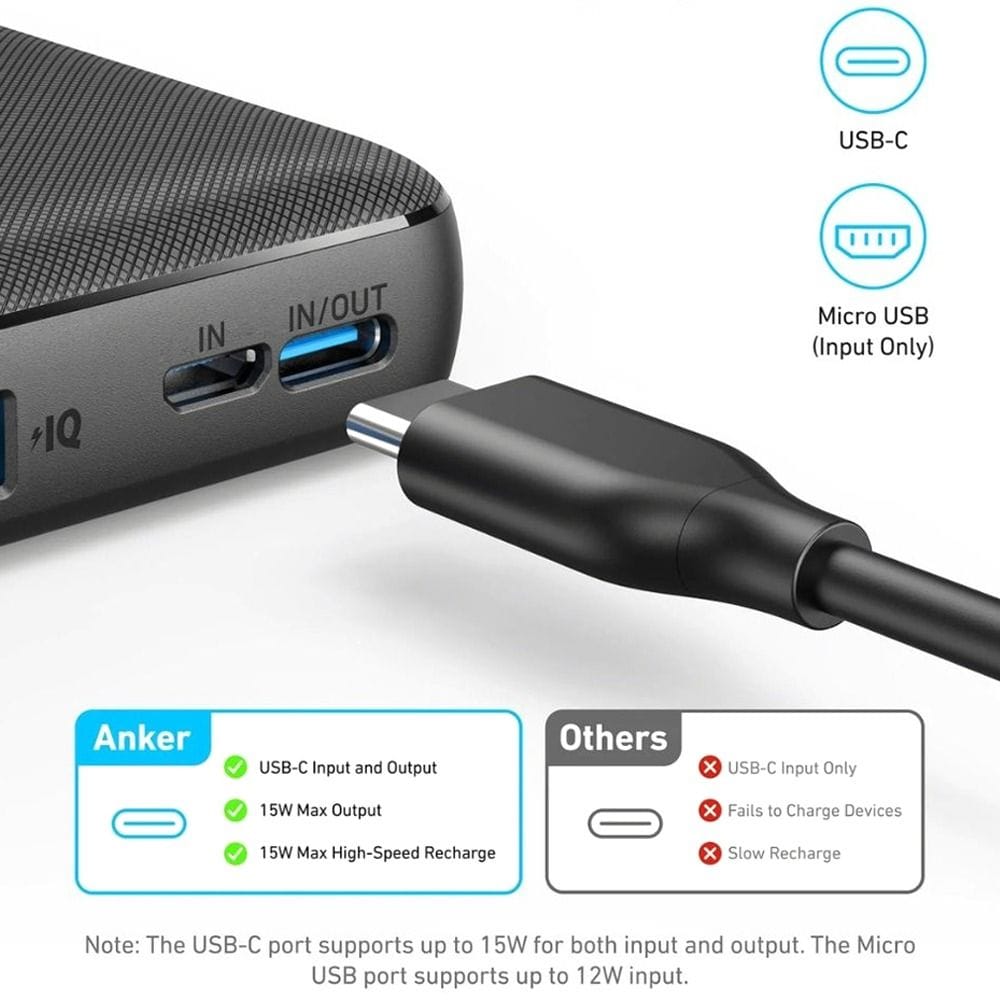 Anker PowerCore Slim 10000mAh Power Bank with Portable Lightweight Design, Dual USB Charging & PowerIQ Technology | Black - A1229H15