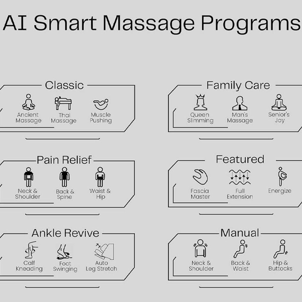 Rotai Vanquish Massage Chair, AI Smart Full Body Massage, Dual Zero Gravity, 26 Airbags, Heat Therapy, 360° Foot Rollers & Wireless Charging | Brown - A70