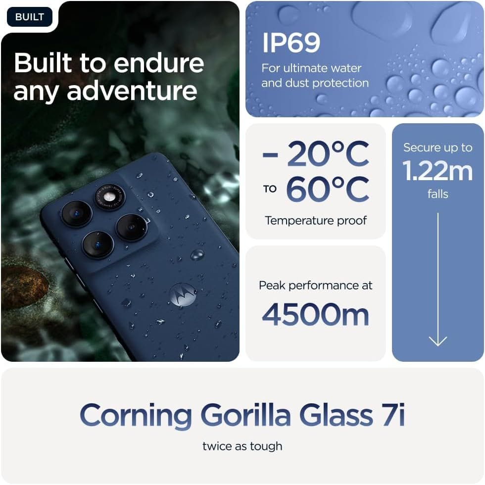 Motorola Edge 60 5G | 12GB+12GB RAM, 512GB ROM, 50MP Cameras | Blue