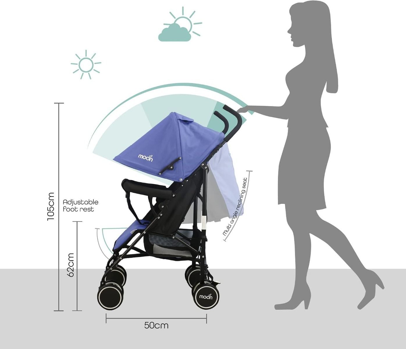 The Moon Brand Neo Plus Lightweight Travel Stroller - Compact Umbrella Fold Pushchair Up to 18 kg, 0 Months+, 5-Point Safety Belt | Royal Blue