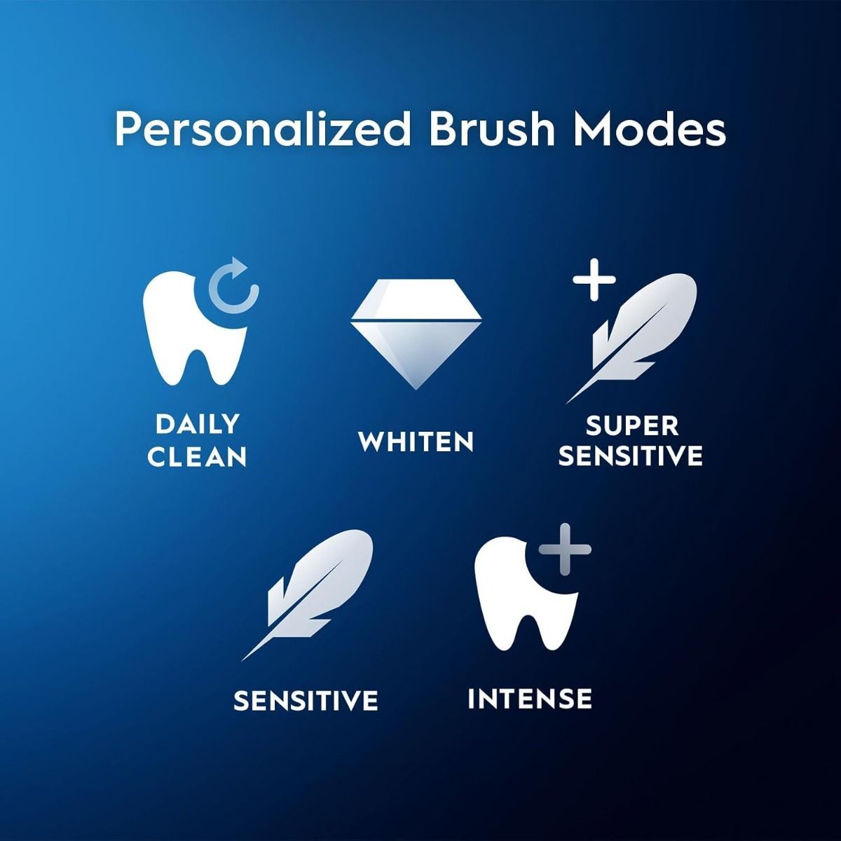 Oral-B iO5 Series 5 Electric Toothbrush, Black - AI Powered, Pressure Control, Bluetooth, LED