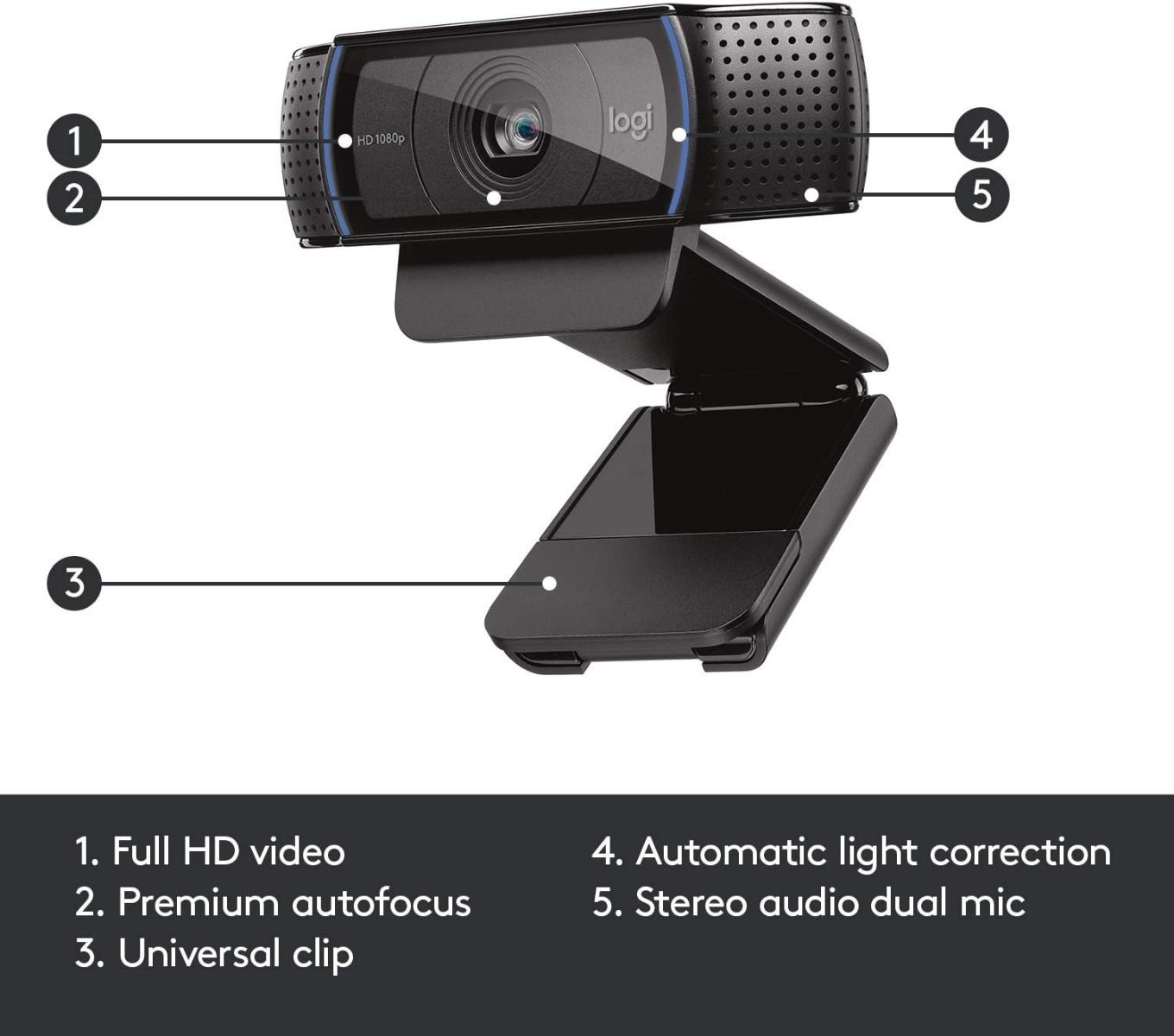 Logitech C920 Widescreen HD Pro Webcam, Full HD 1080p Video Calling & Recording, Dual Stereo MicsUSB