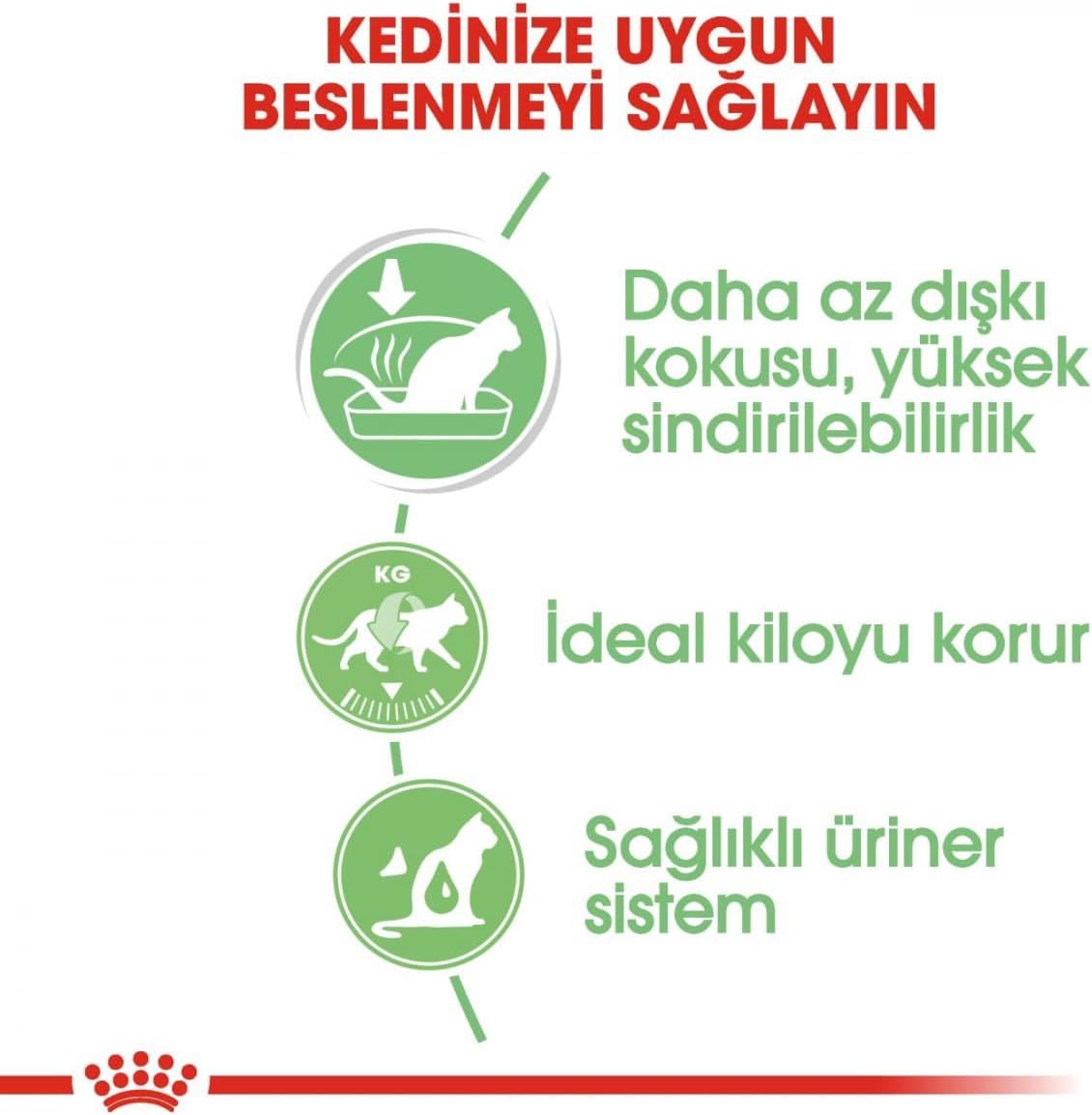 Royal Canin Digest Sensitive Cat Food in Gravy, 12 Pouches - 85g Each