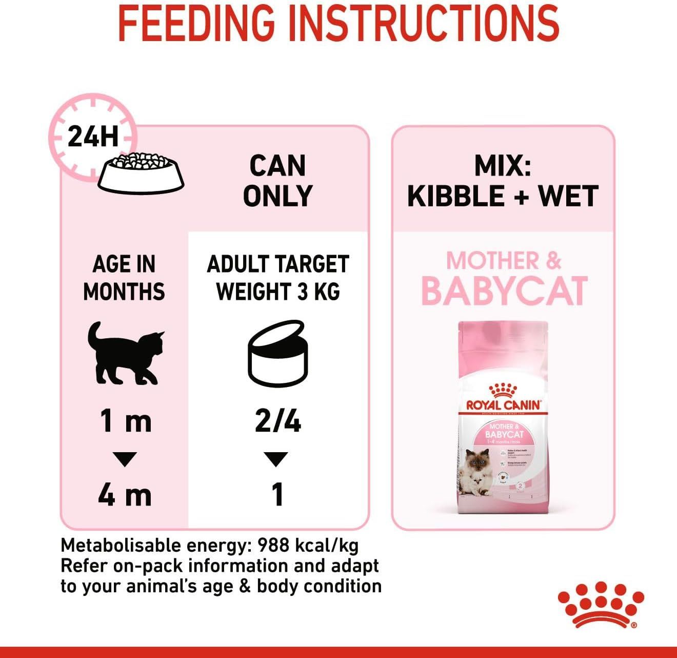Royal Canin Mother & Babycat Wet Cat Food - Essential Nutrition for Kittens & Queens