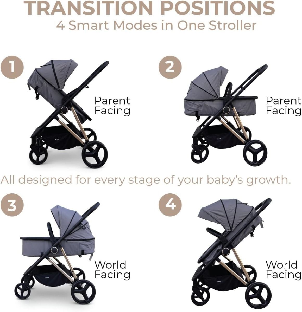 Nurtur 2-in-1 Newborn Baby Stroller & Bassinet, Reversible High-Landscape Carriage with Adjustable, 0-36 Months | Grey