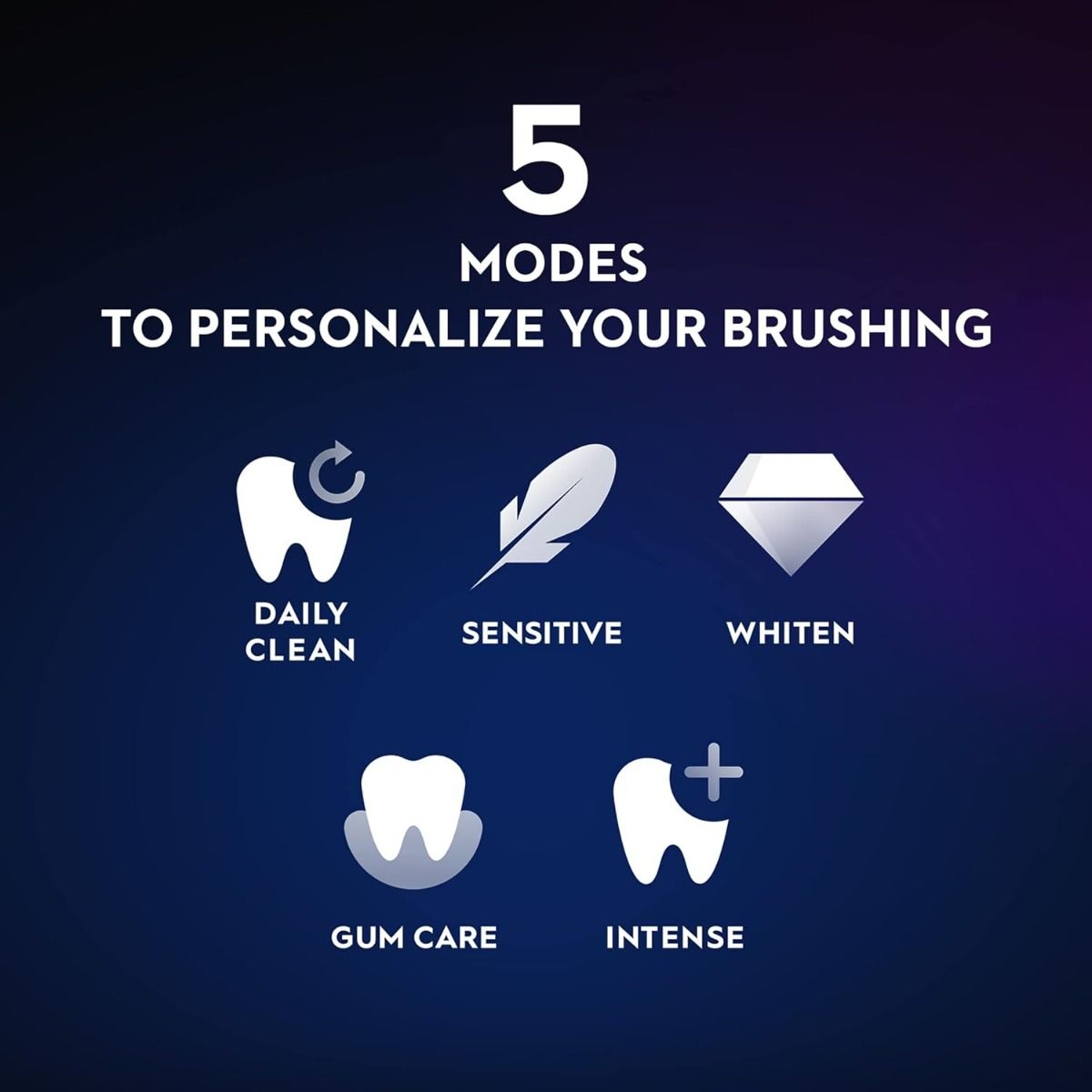 Oral-B iO7 Electric Rechargeable Toothbrush, White - Magnetic Technology, 5 Cleaning Modes