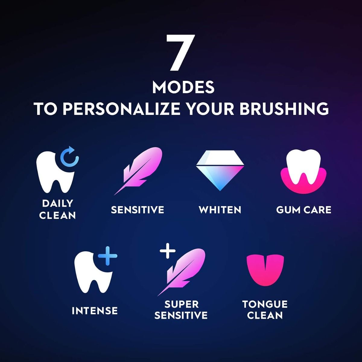 Oral-B iO9 Electric Rechargeable Toothbrush - Black, Magnetic Technology, AI Teeth Tracking, 7 Modes