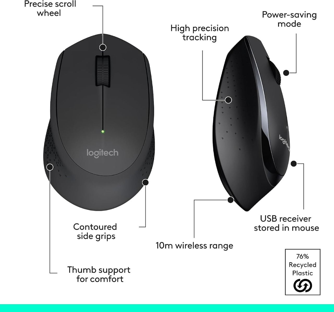 Logitech MK345 Wireless Keyboard and Mouse Combo - Full-Sized Keyboard with Palm Rest, Comfortable | Black