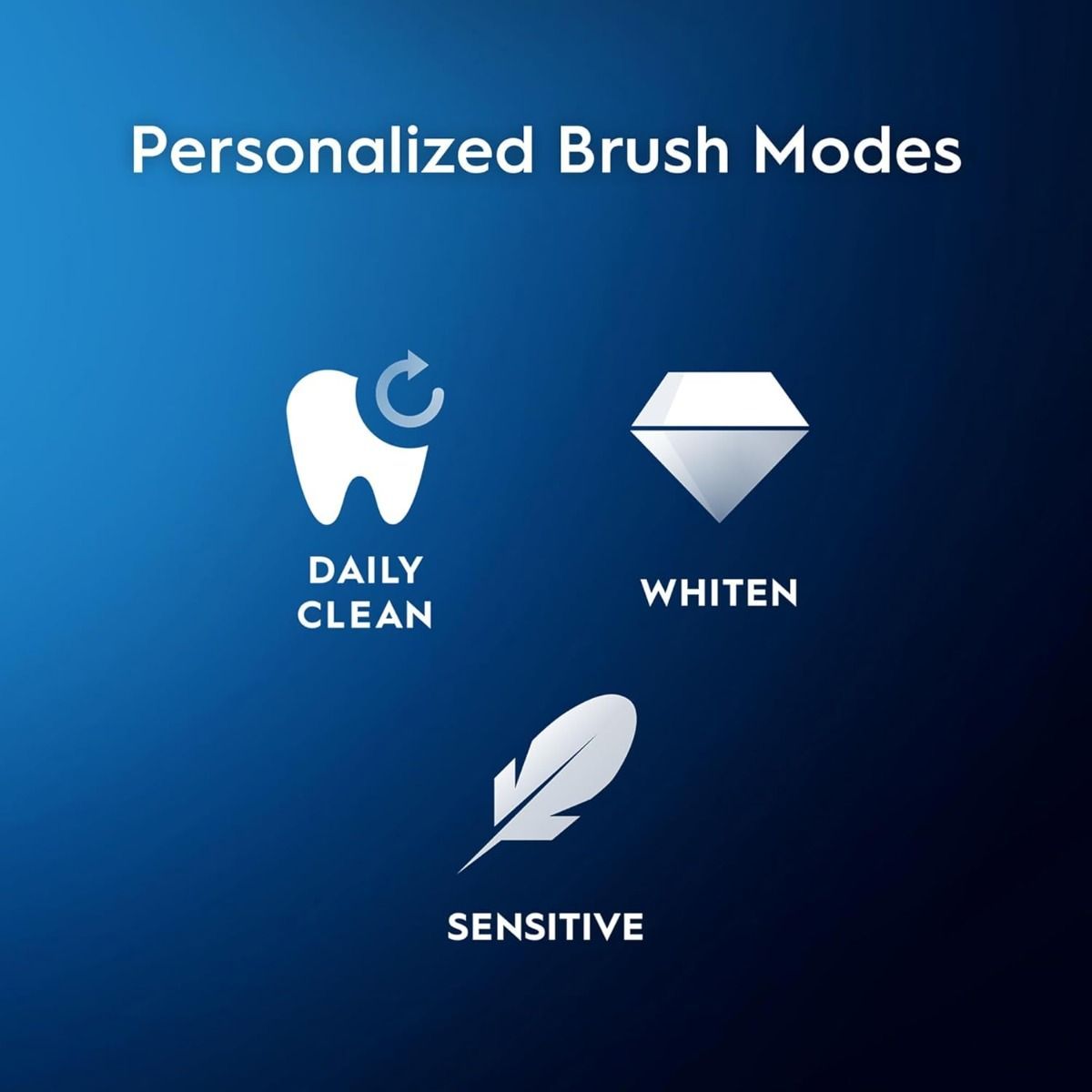 Oral-B iO Series 3 Rechargeable Electric Toothbrush with AI, Blue - 3 Modes, Pressure Sensor