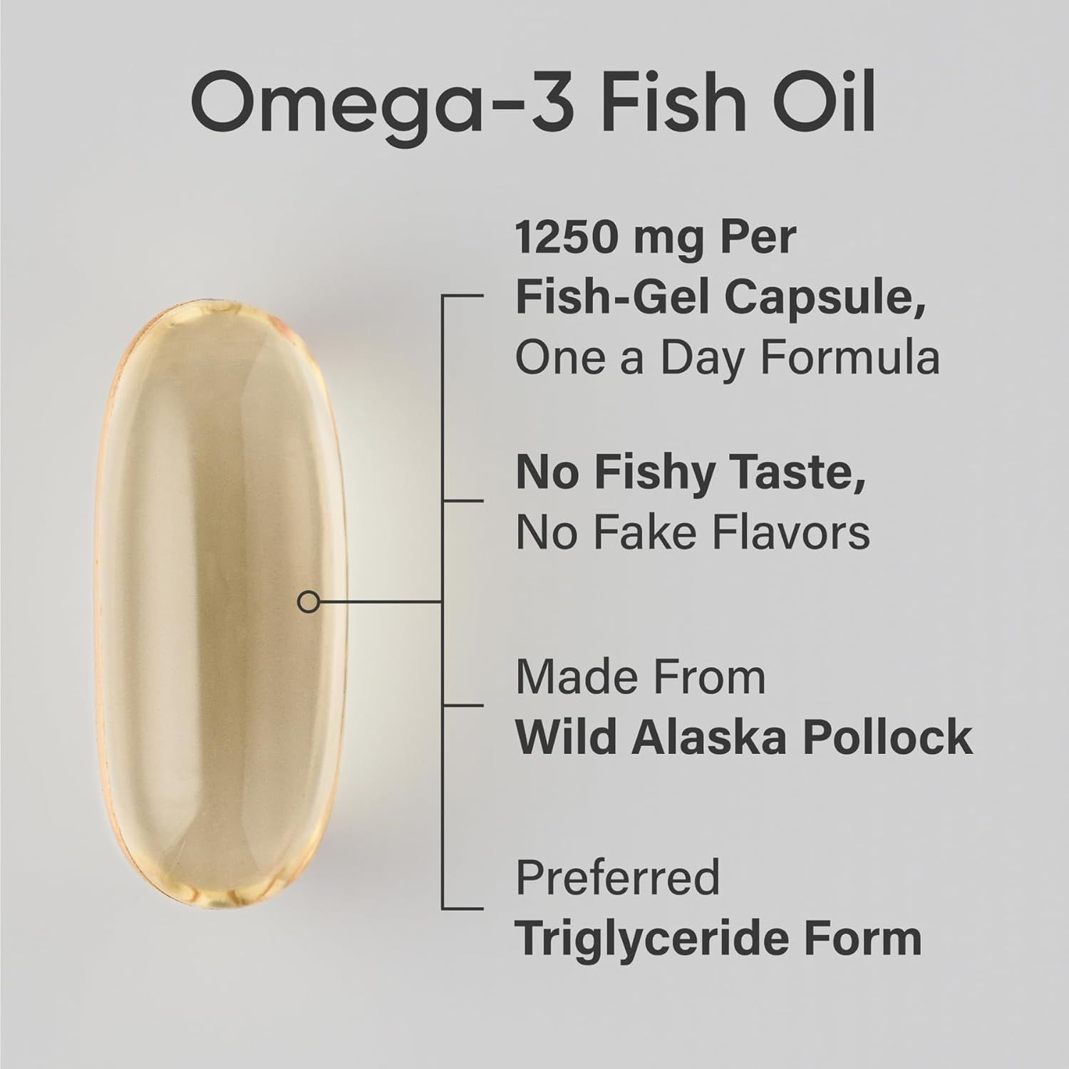 Sports Research Triple Strength Omega 3 Fish Oil 1250mg - Burpless, Non-GMO