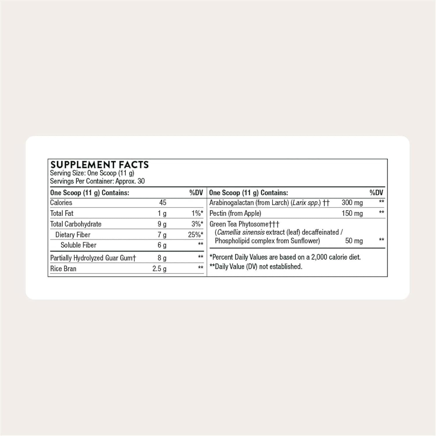 Thorne FiberMend Prebiotic Fiber Powder for Digestive Health - 329g