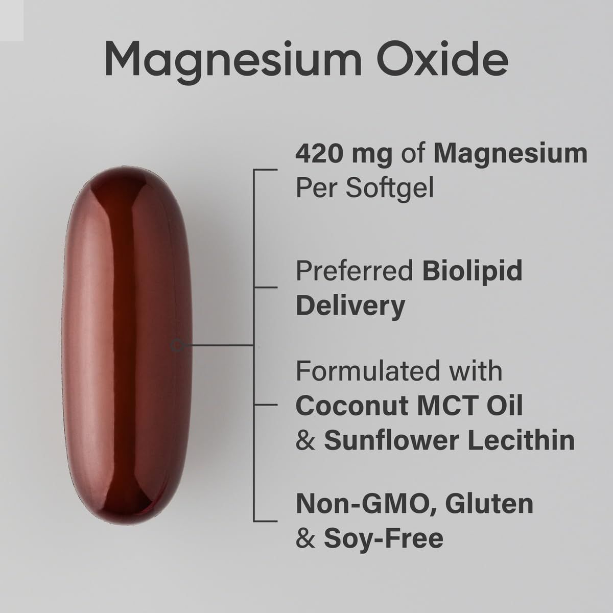 Sports Research Magnesium Oxide 420mg with Coconut MCT Oil - Wellness Support Softgels