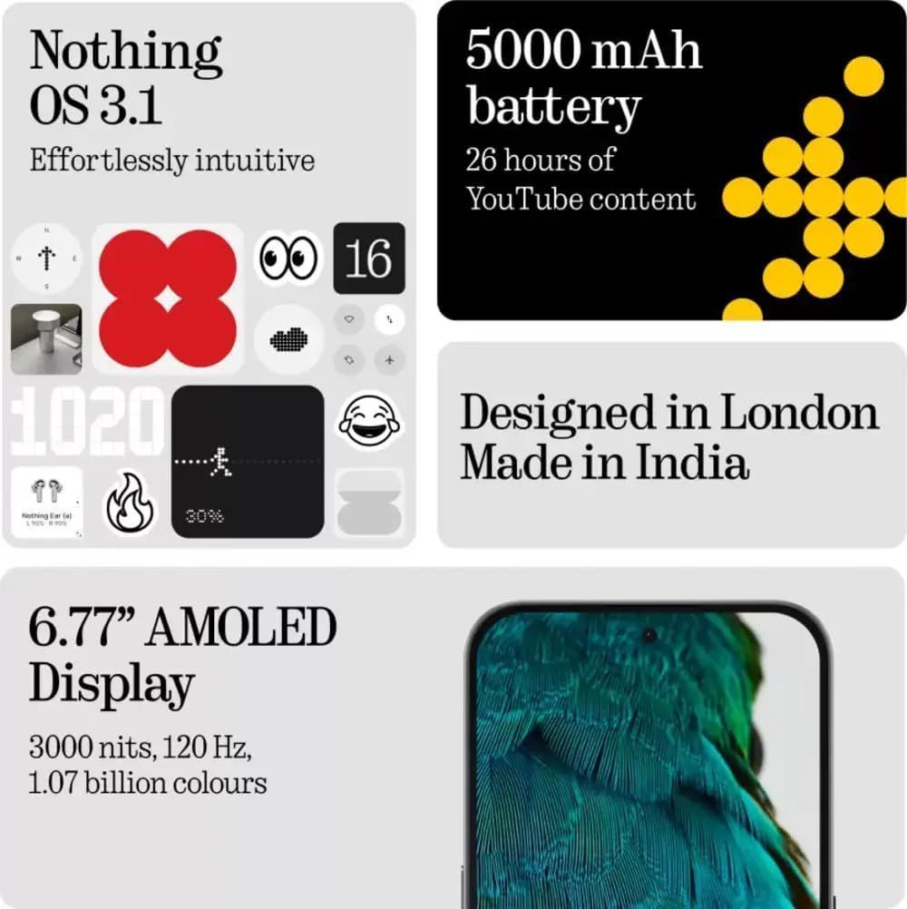 Nothing Phone A059P (3a Pro) 5G - 12GB RAM, 256GB Storage, 50MP Camera | Grey