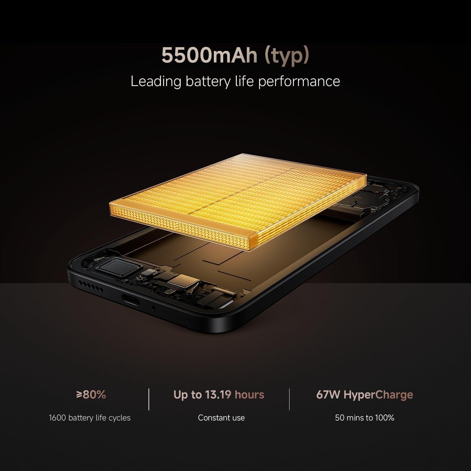 Xiaomi 15T Smartphone: 12GB RAM, 512GB Storage, 50MP Camera, 120Hz Display | Black 