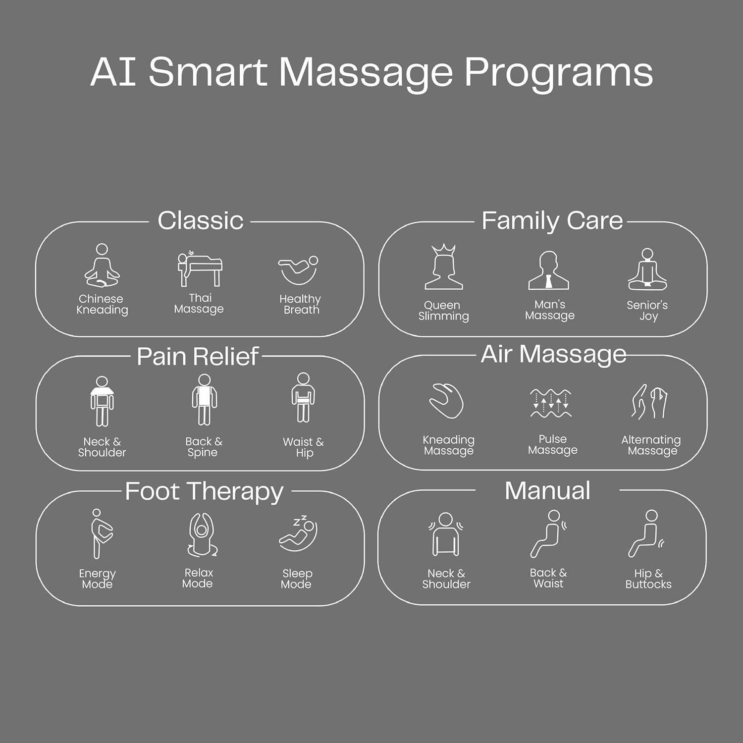 ROTAI Ekanite 2-in-1 Massage Chair Sofa, Full Body Massage, Zero Gravity Recline, Heating Pads, Rocking Function, Touch Control & Space Capsule Design | Grey - A37