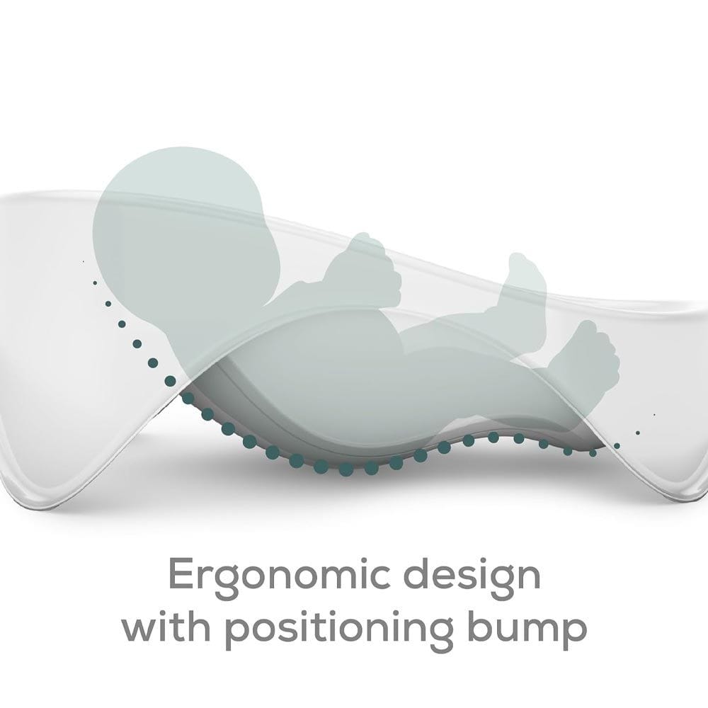 Angelcare 2 In 1 Baby Bathtub, Integrated Soft Touch Support, Hygienic And Safe, Minimal Water Use - White
