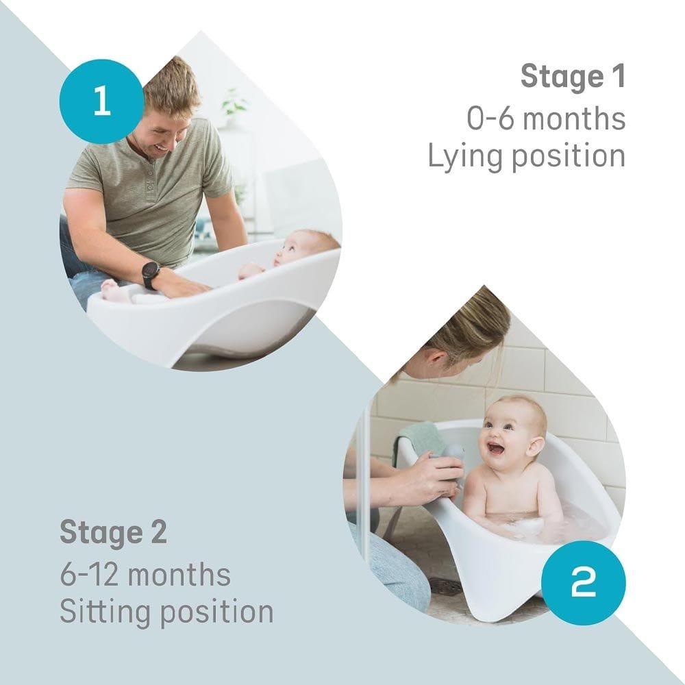 Angelcare 2 In 1 Baby Bathtub, Integrated Soft Touch Support, Hygienic And Safe, Minimal Water Use - White