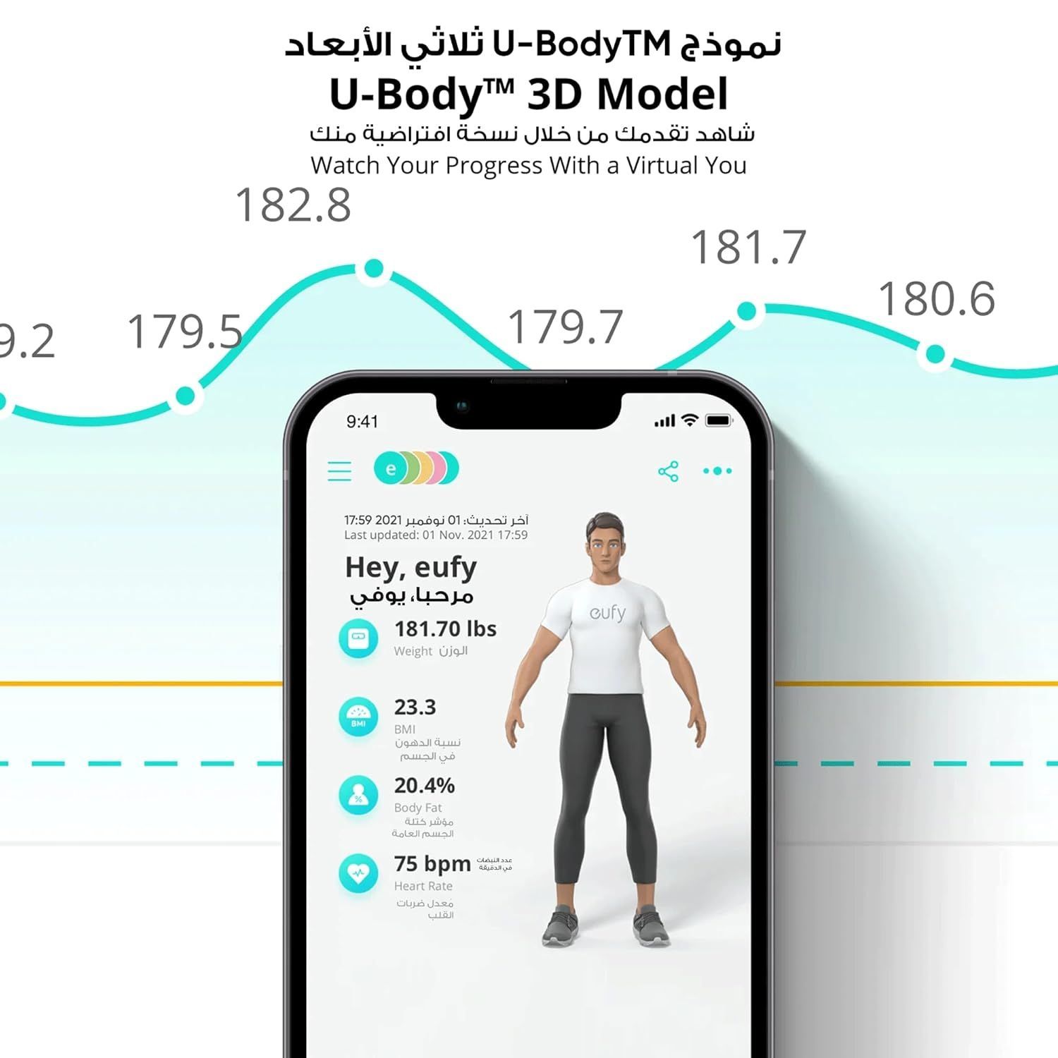 eufy Smart Scale P2 Pro Wi-Fi & Bluetooth Body Composition Scale, 16 Body Metrics, High-Precision Sensors, App Sync