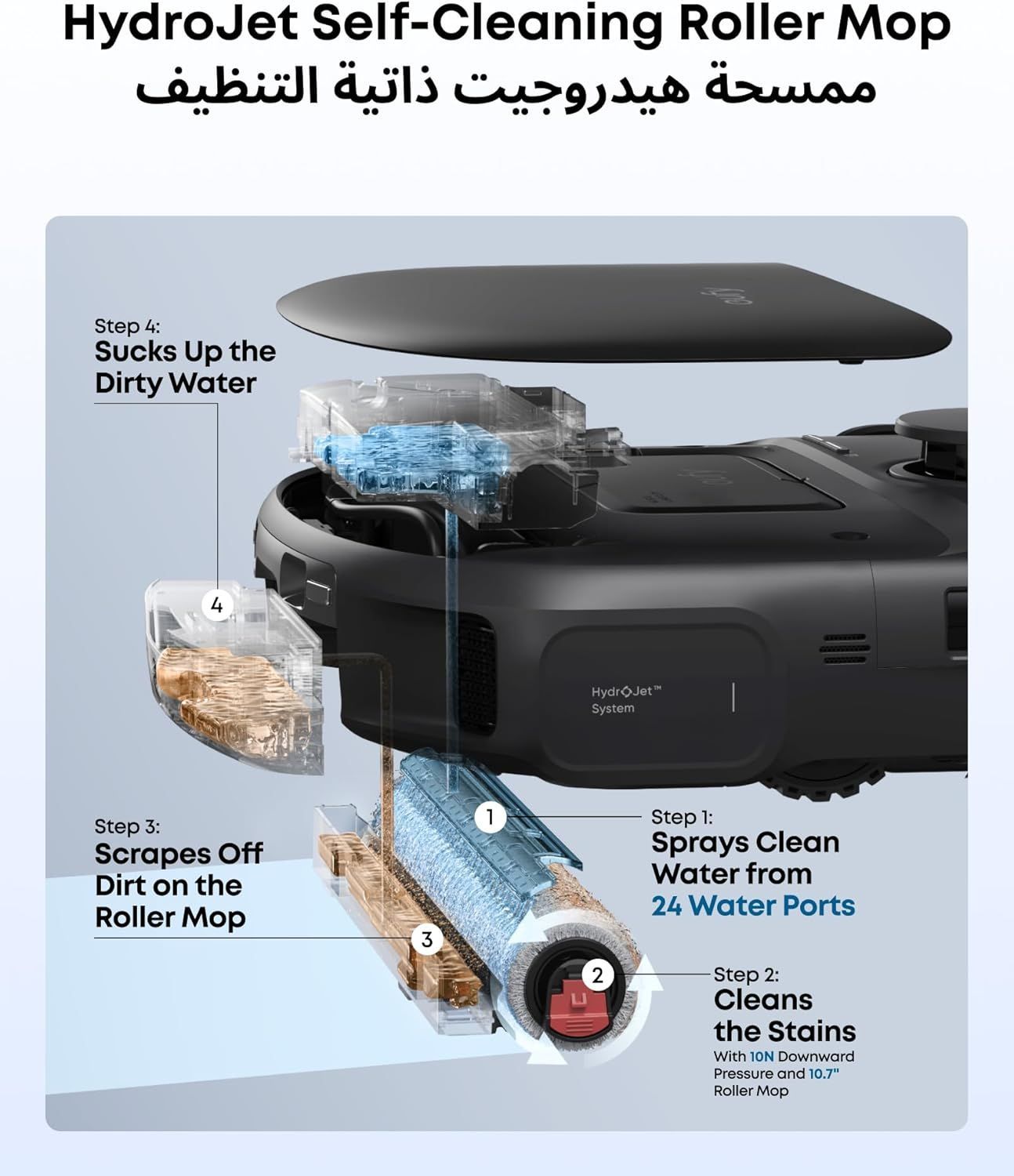 eufy C28 Omni Smart Robot Vacuum & Mop, HydroJet Self-Cleaning, Automatic Dirt Disposal, Powerful Suction, App Control - Black