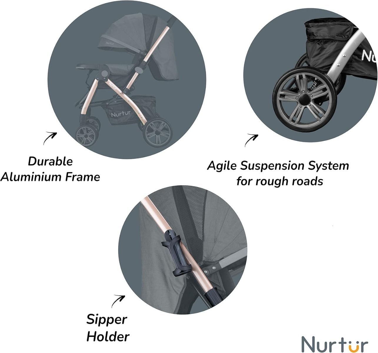 Nurtur Wilder Reversible Baby Stroller - Lightweight Compact Travel Stroller with 5-Point Harness | Red