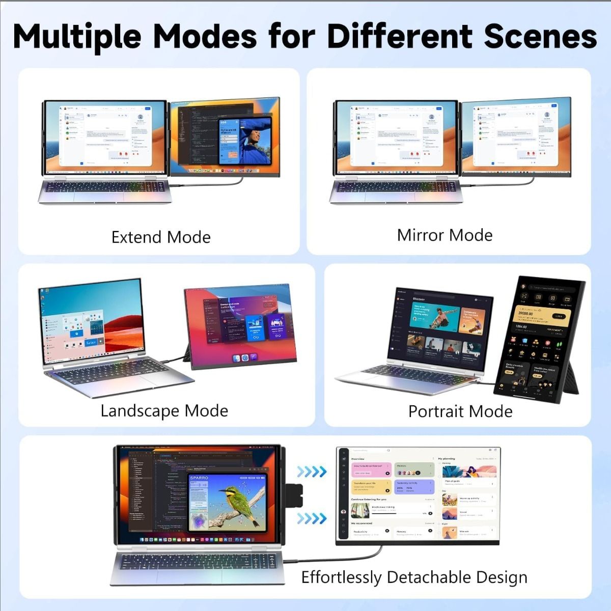 V2COM 15.6" FHD 1080P Portable Laptop Screen Extender, Detachable IPS Monitor for 13-17.3" Laptops, Plug & Play, Compatible with Windows - P5