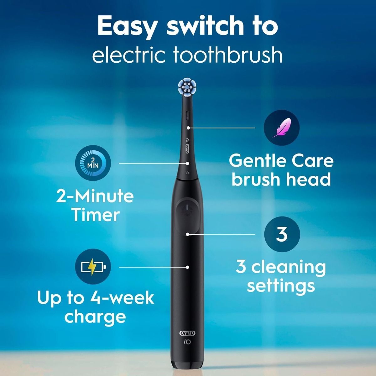 Oral-B iO Series 2 Electric Toothbrush Starter Kit, Pure White - 3 Cleaning Modes, Pressure Sensor