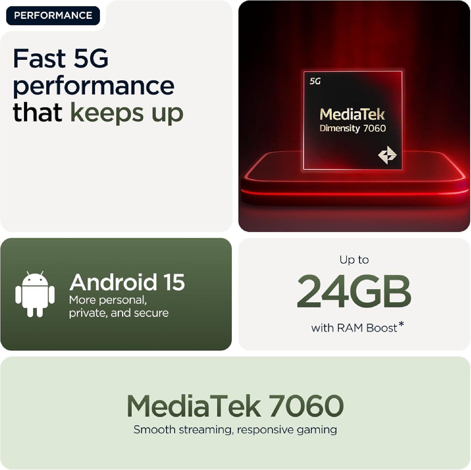 Motorola MOTO G56 5G: Powerful Performance & Stunning Design - Green