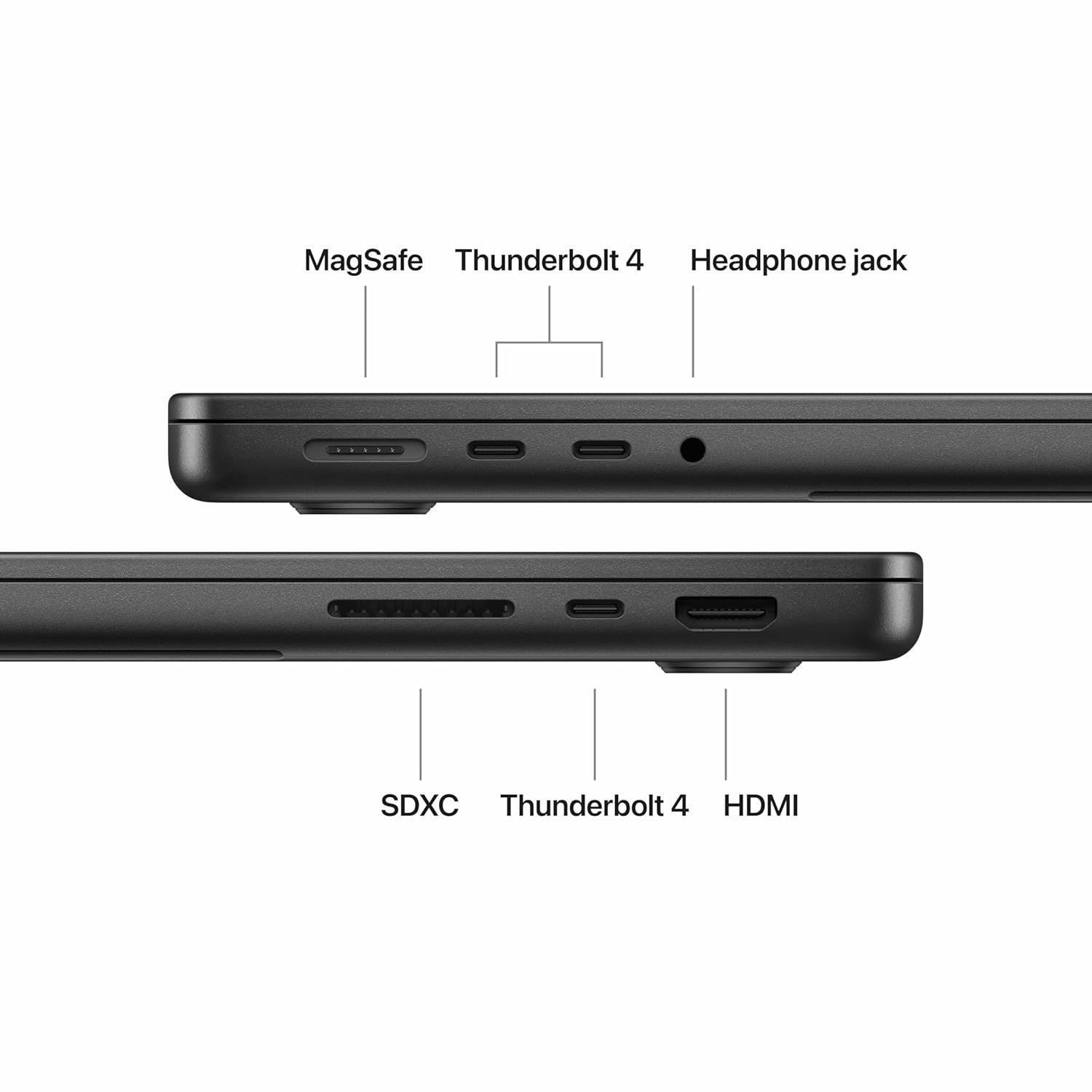 Apple MacBook Pro 14.2 Inch, M5 Chip, 10-Core CPU, 10-Core GPU, Liquid Retina XDR Display, 16GB Unified Memory, 512GB SSD Storage - Space Black - MDE04AB/A