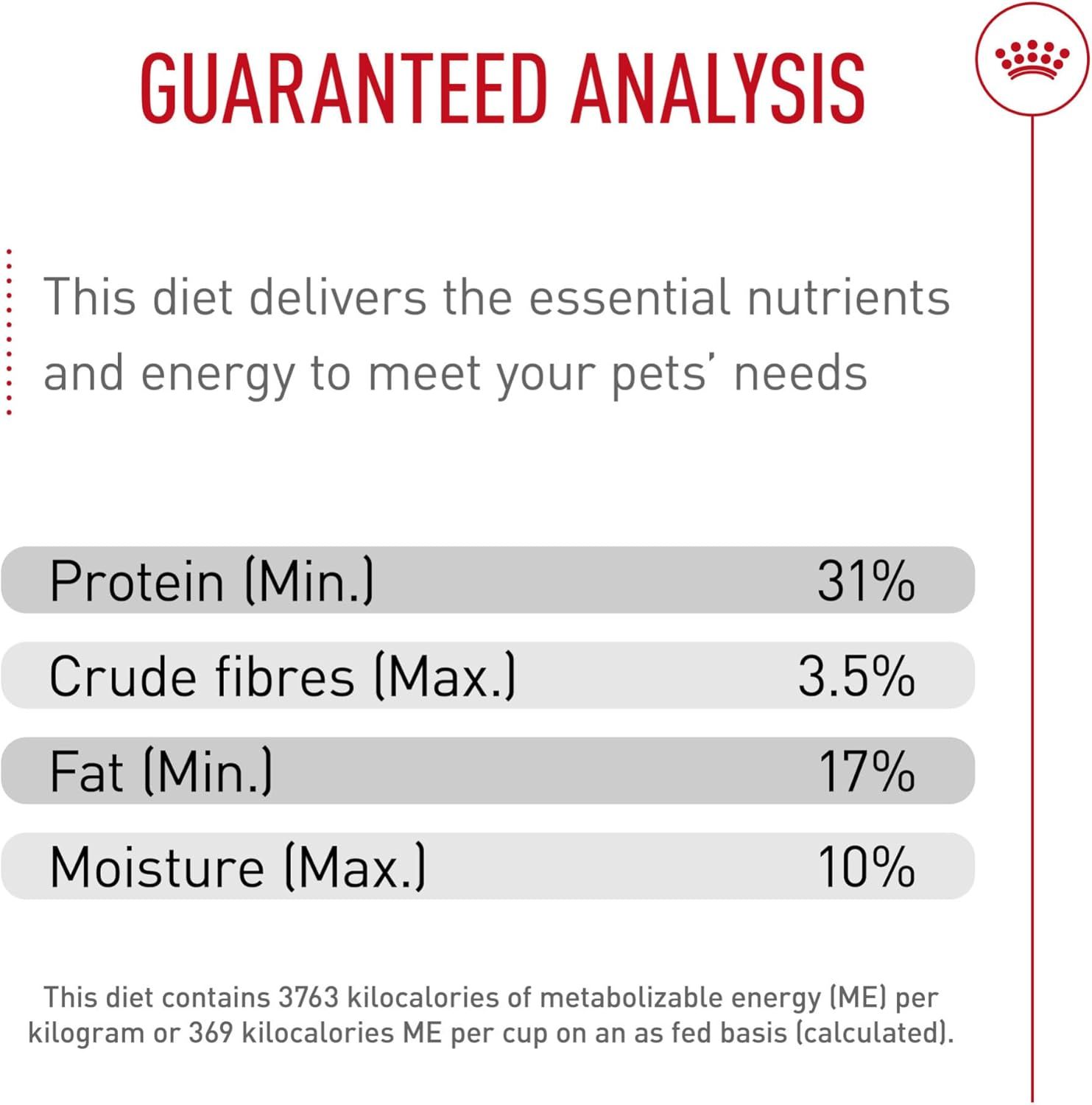 Royal Canin Poodle Puppy Dry Dog Food - 2.5 lb for Healthy Growth