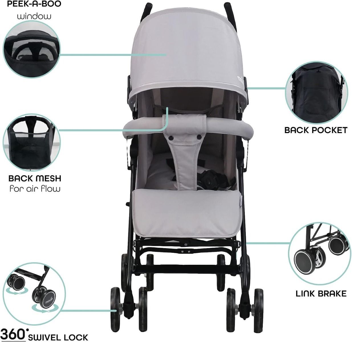The Moon Brand Neo Plus Lightweight Travel Stroller - Compact Umbrella Fold Pushchair for Babies, 5-Point Harness | Light Grey