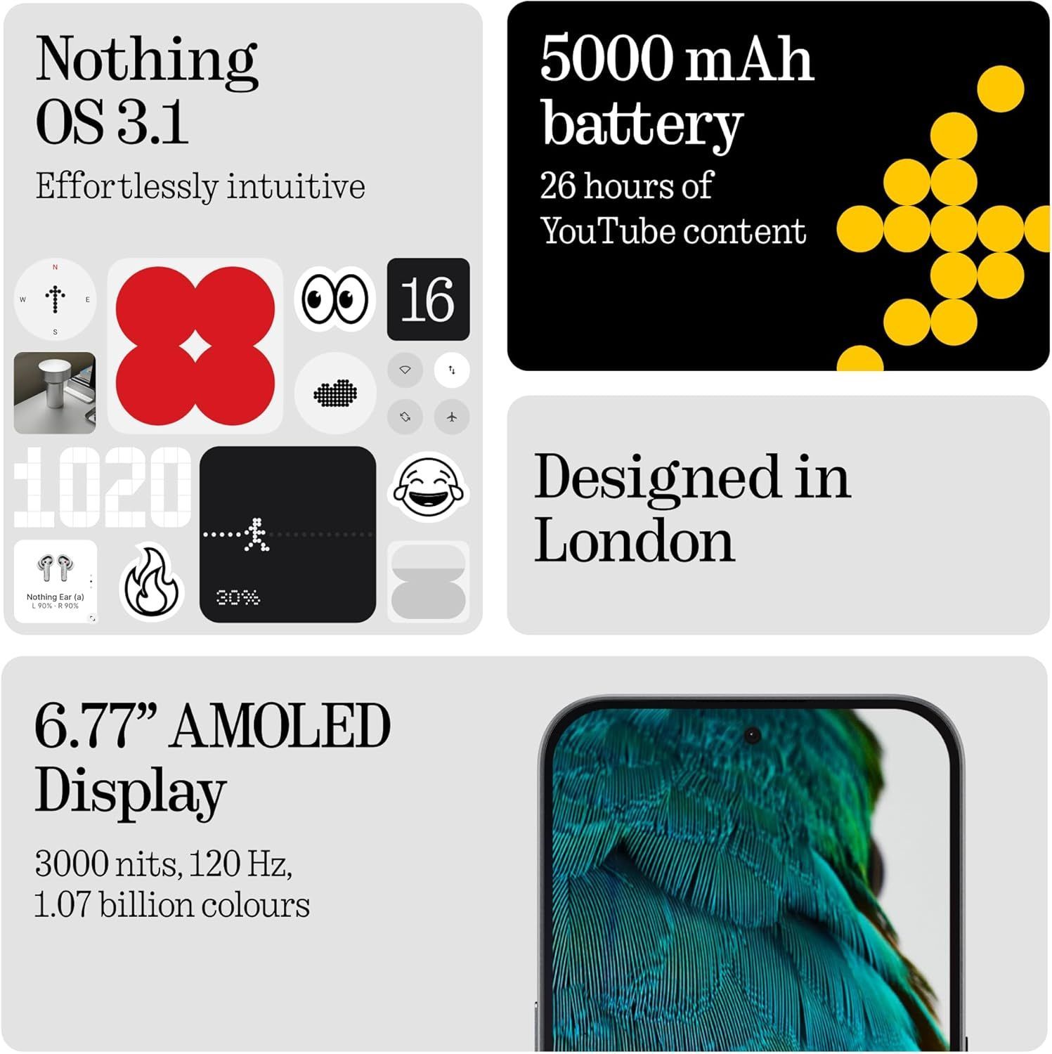 Nothing Phone (3a) - 128GB, 50MP Camera, Fast Charging | Black