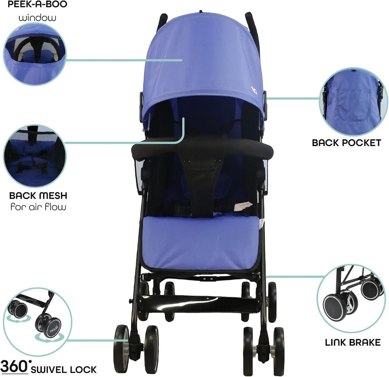 The Moon Brand Neo Plus Lightweight Travel Stroller - Compact Umbrella Fold Pushchair Up to 18 kg, 0 Months+, 5-Point Safety Belt | Royal Blue