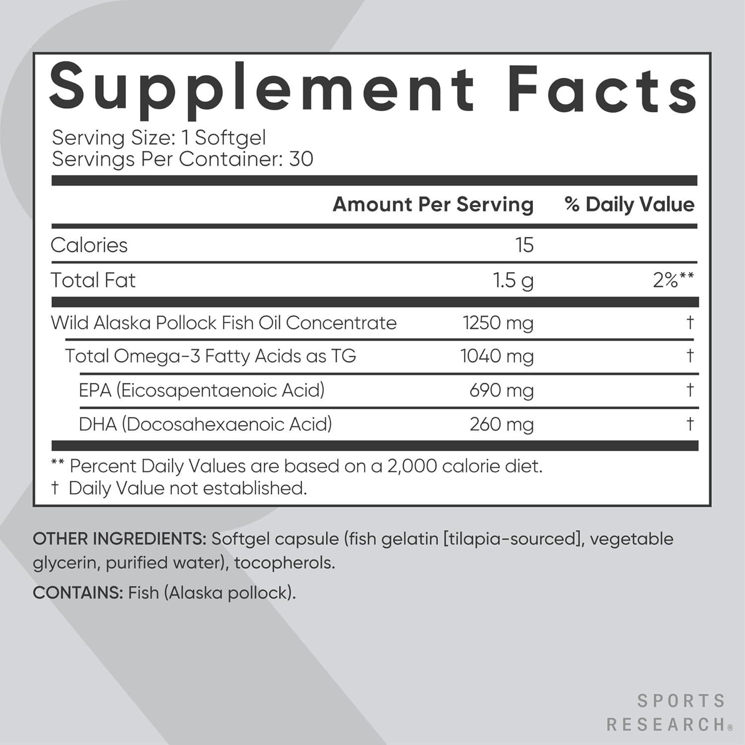 Sports Research Triple Strength Omega 3 Fish Oil 1250mg - Burpless, Non-GMO