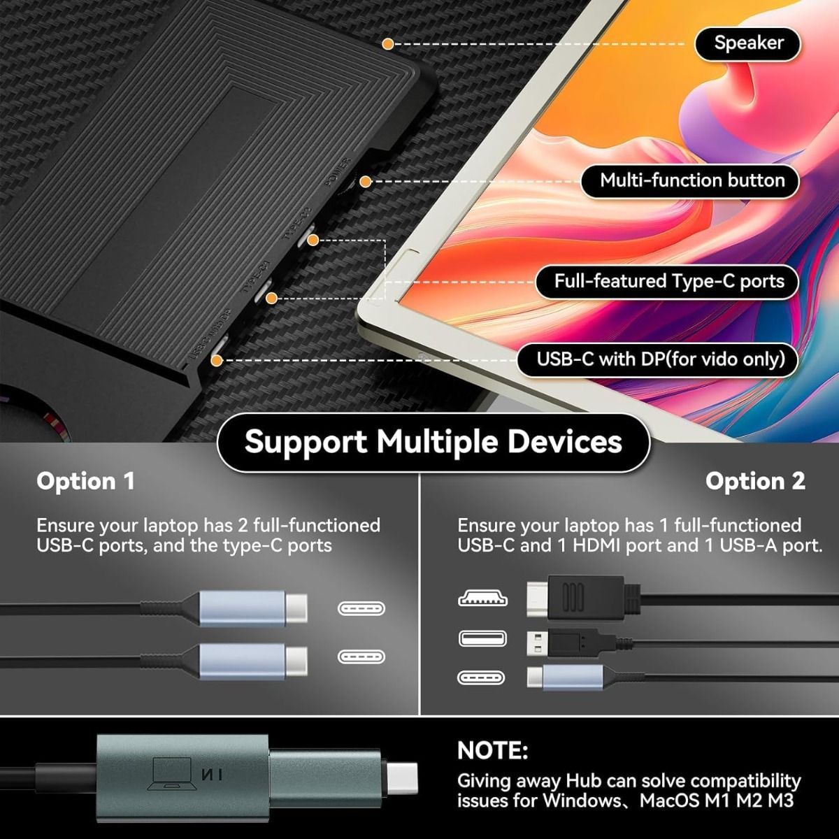V2COM 15.6" Laptop Screen Extender FHD 1080P Portable Monitor with 80% NTSC, USB HDMI Hub, Plug and Play for Mac, Windows,Android - S6 