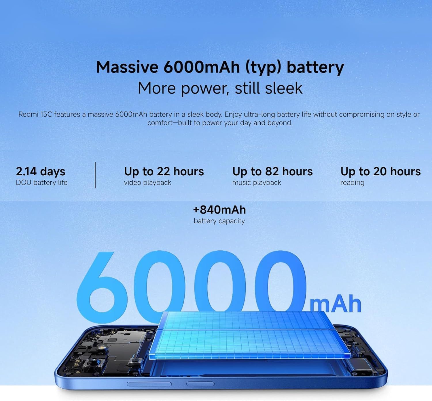 XIAOMI Redmi 15C 4G - 6.9" Display, 50MP Camera, 6000mAh Battery | Blue